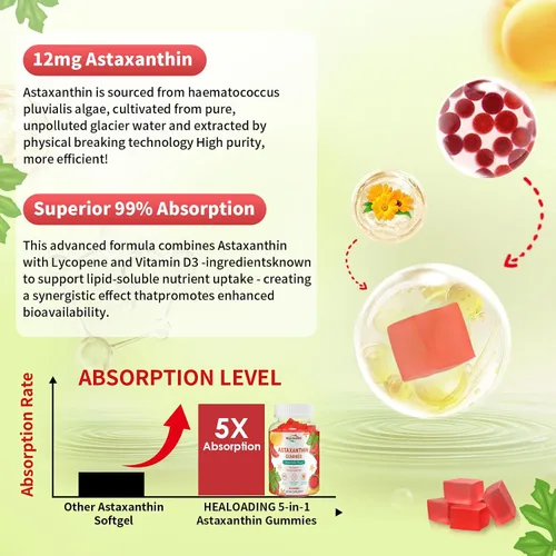 Vista 4 de Gomitas de suplementos de astaxantina de 12 mg: suplemento antioxidante para apoyar la salud de los ojos, la piel, las articulaciones y el sistema