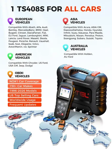 Vista 3 de Autel MaxiTPMS TS408S, herramienta de reaprendizaje TPMS 2026 funciona como TS501 PRO TS508WIF MK808S-TS MP900TS, OBD II Pr0gramming para Autel