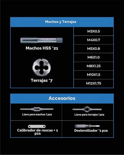 Vista 4 de toolant - Juego de llaves métricas y troqueles (32 piezas)