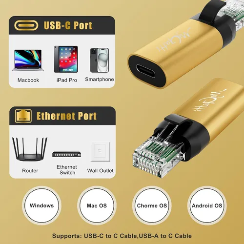 Vista 7 de Adaptador USB C a Ethernet, nueva idea RJ45 macho a USB C hembra adaptador de red LAN, chip inteligente incorporado, simplemente inserta cables