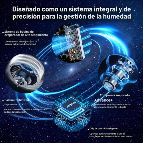 Vista 4 de AIRPLUS - Deshumidificador de 70 pintas con manguera de drenaje, 4500 pies cuadrados para sótano