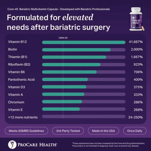 Vista 6 de Once Daily Bariatric Multivitamin Cápsula 45 mg de hierro 30