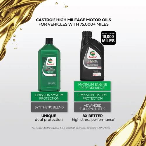 Vista 7 de Castrol GTX High Mileage 20W-50 Aceite de motor de mezcla sintética, 1 cuarto de galón, paquete de 6