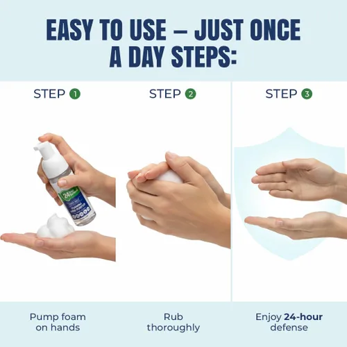 Vista 6 de Everest Microbial Defense 24 Hour Defense Foaming Hand Sanitizer – Alcohol Free & Fragrance Free – Moisturizing Travel Size Pump for Sensitive Skin