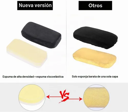 Vista 3 de baibu Almohadillas ergonómicas de espuma viscoelástica para silla de oficina, cómodas almohadillas negras para reposabrazos de juegos para codos