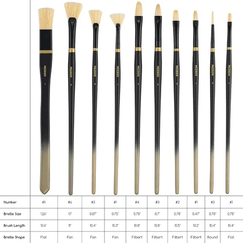 Vista 2 de MEEDEN Juego de pinceles para pintura al óleo: 10 pinceles de cerdo con mango largo de madera, juego de pinceles para pintura artística para adultos