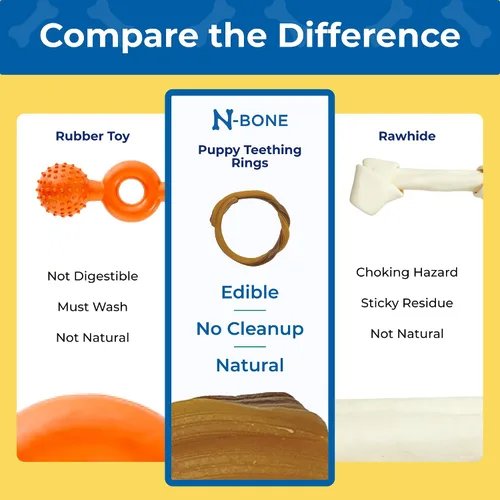 Vista 4 de N-Bone Anillos de dentición para cachorros, sabor a mantequilla de maní, masticables naturales para la dentición y golosinas para masticar, ayuda a