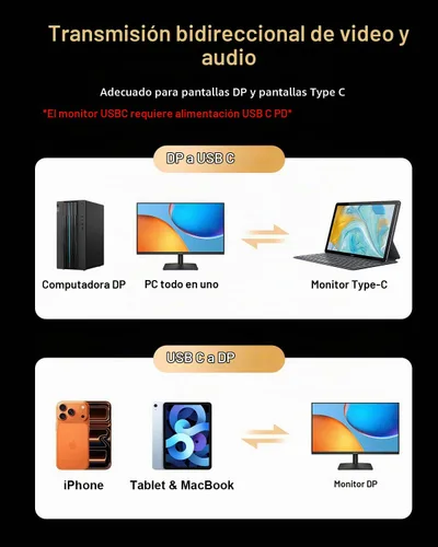 Vista 2 de Cable USB C a DisplayPort 2.1 bidireccional, video de 16K a 60Hz