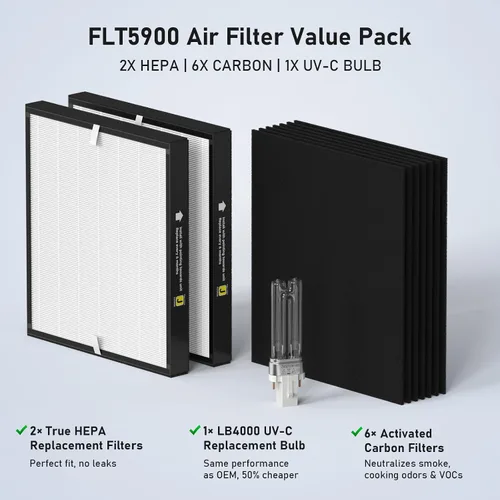 Vista 4 de Filtro J de repuesto FLT5900 y bombilla LB4000, paquete de 2 para purificadores de aire AC5900WCA/AC5900WDLX True HEPA H13 + combo de carbón