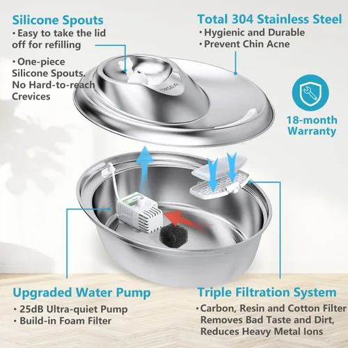 Vista 4 de ORSDA - Fuente de agua de acero inoxidable para gatos, fuente para mascotas de 2 litros para gatos en interiores, dispensador de agua para perros