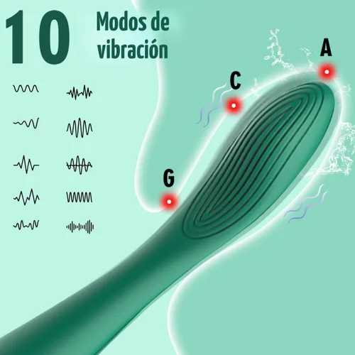 Vista 2 de Juguetes sexuales para adultos para mujeres, vibrador de punto G del clítoris con 10 potentes modos de vibración, estimulador del pezón