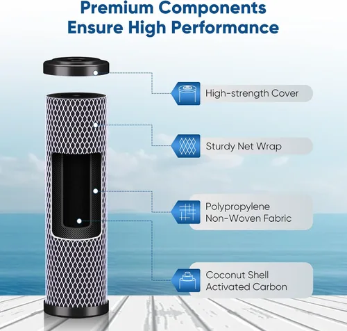 Vista 5 de Cartucho de filtro de agua de carbono CTO de 5 micrones de 2.5 x 10 pulgadas para toda la casa para sistema de filtro de agua debajo del fregadero