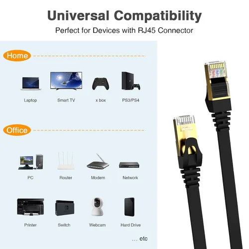 Vista 4 de Cable Ethernet Cat7 de 15 pies, cable de conexión plano de Internet CAT 7 para router, módem, juegos, concentrador, computadora, alta velocidad