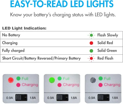 Vista 6 de Tenergy Cargador universal inteligente para batería de NiMH / NiCd 7.2V - 12V con corriente de carga y sensor de temperatura/selección