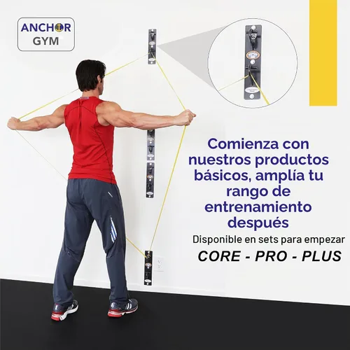 Vista 5 de Anchor Gym Core Station - Anclajes de entrenamiento de montaje en pared para banda de resistencia, tres unidades con dos ganchos para bandas
