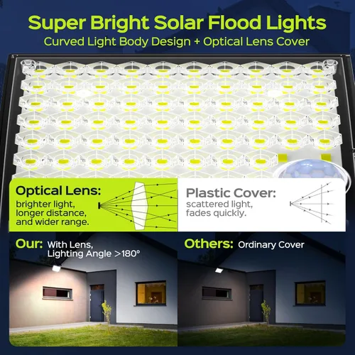 Vista 3 de ABODONG Luces Solares para Exteriores, Reflector Brillante de 128 LEDs con Lente Óptica, Luces de Seguridad Alimentadas por Energía Solar con Cable