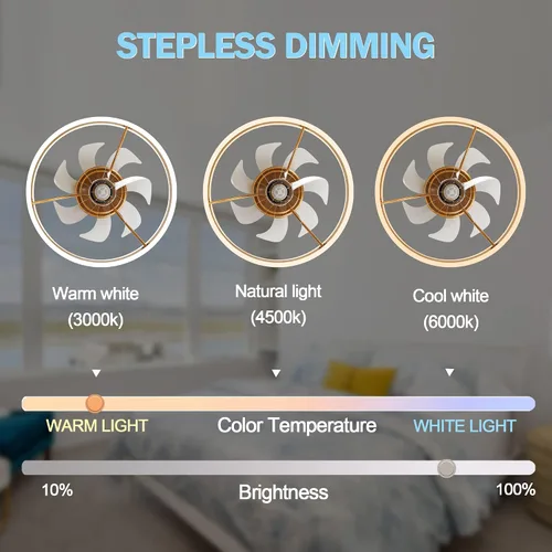 Vista 4 de Ventiladores de techo dorados de 20 pulgadas con luces para dormitorio Oro