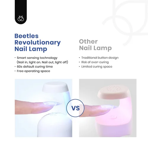Vista 6 de Kit de extensión de uñas en gel Beetles, forma almendra, fácil set de pegamento UV LED de 9 en 1, puntas de uñas Etch X, puntas cortas de almendra