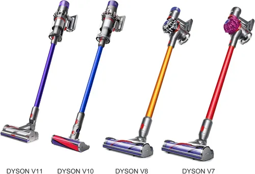 Vista 5 de EZ SPARES Varita de extensión de liberación rápida, compatible con aspiradora inalámbrica Dyson V7, V8, V10 y V11, repuesto de varilla de vacío, Azul
