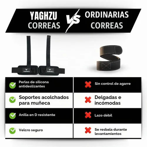 Vista 9 de Weight Lifting Straps with D Ring - Gym Straps with D Ring Negro