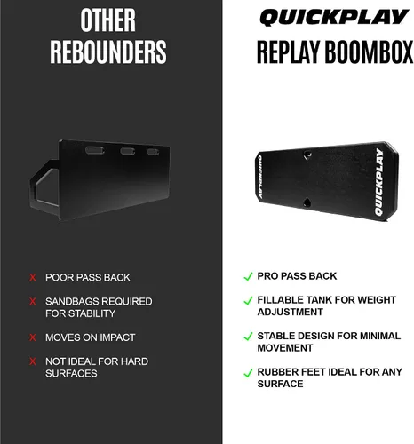 Vista 5 de QUICKPLAY Replay Boombox Tabla de Rebote de Fútbol - Rebotador Portátil de Doble Superficie con Ángulo Ajustable - Equipo de Entrenamiento de Fútbol