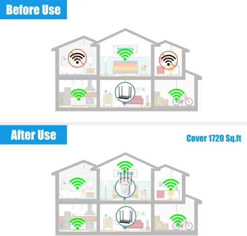 Vista 3 de Amplificador de señal WiFi de 1200 Mbps, cubre hasta 3500 pies cuadrados y 35 dispositivos, repetidor WiFi de doble banda de 2.4 y 5 GHz con puerto