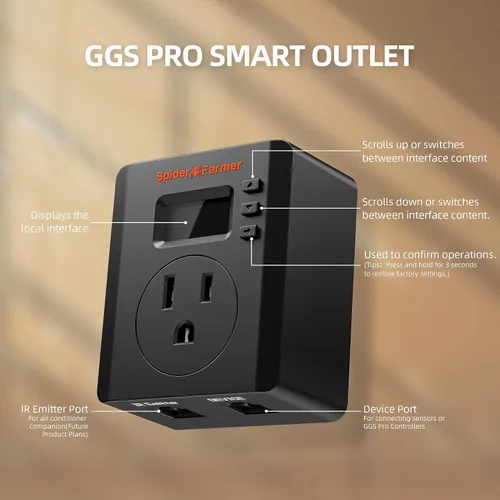Vista 5 de Spider Farmer S Station GGS Pro Outlet 1 AC Enchufe de controles basado en la aplicación 15 A/1875 W máximo, monitoreo de energía, universal