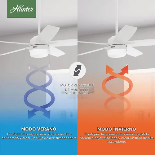 Vista 5 de Hunter Anisten 52487 - Ventilador de techo interior de 52 pulgadas con luz LED, ventilador de techo blanco con cadena de tracción, para dormitorio