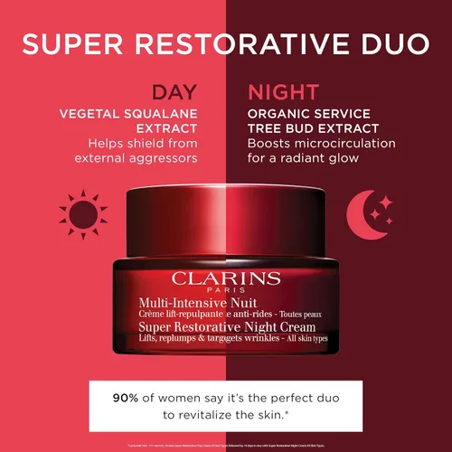 Vista 2 de Clarins Crema de día súper restauradora Hidratante antienvejecimiento para piel madura debilitada por cambios hormonales Repone, ilumina