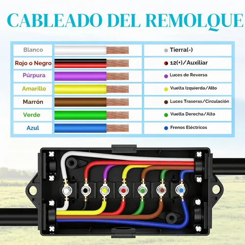 Vista 4 de Cable trailer con enchufe de 7 entradas alineadas para tareas pesadas con una caja de conexión de 7 entradas. 8 pies, a prueba de agua de MICTUNING.