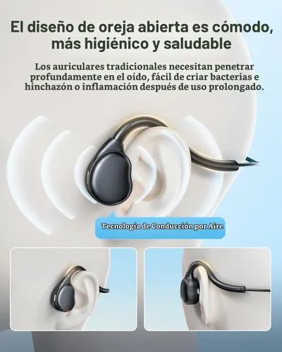 Vista 2 de Auriculares de oreja abierta de 0.138 in con micrófono, conexión USB de 0.138 in+conexión USB, auriculares con cable de conducción de aire