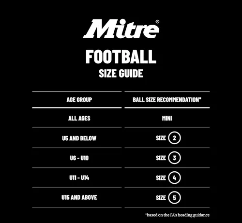 Vista 7 de Mitre Balón de fútbol recreativo