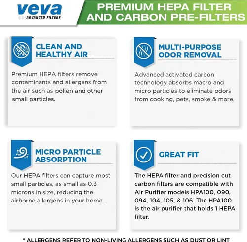 Vista 6 de VEVA - Paquete completo de 2 filtros HEPA de repuesto de alta calidad, incluye 8 pre-filtros de carbón activado precortados para HPA100 compatibles