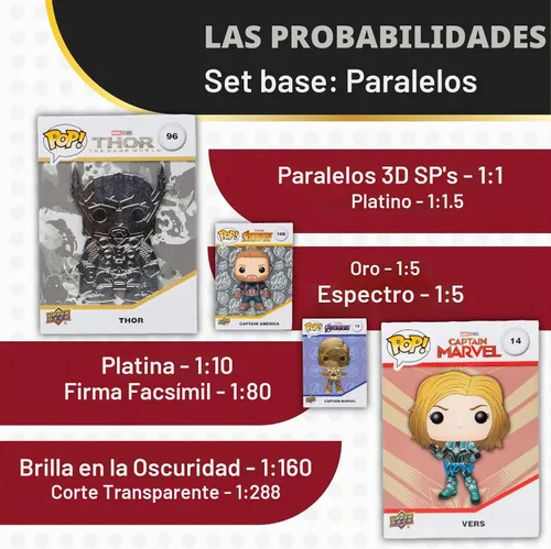 Vista 3 de UCC Distributing Funko Pop Marvel - Caja de tarjetas coleccionables (24 paquetes por caja/sellada de fábrica)