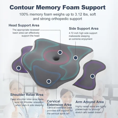 Vista 3 de Cervical Neck Pillow for Neck Pain Relief, Side Sleeper Pillows for Adults