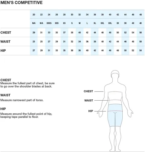 Vista 4 de Speedo Flow Force - Traje de baño Jammer para hombre