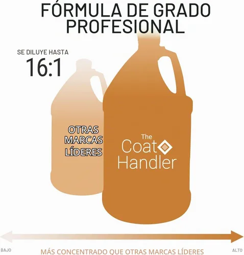 Vista 5 de The Coat Handler - Acondicionador para perros, leche de coco, 1 galón, 16:1