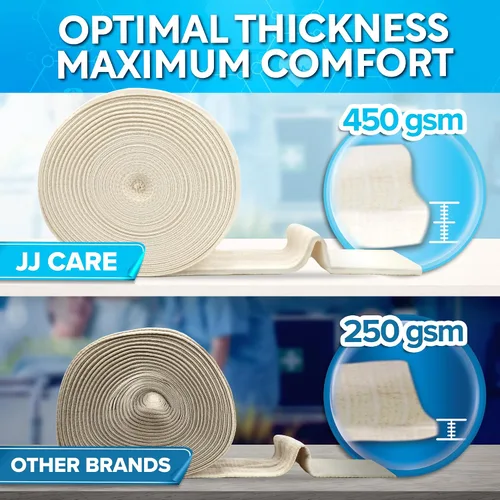 Vista 5 de JJ CARE Vendaje tubular, tubo Stockinette de 3 pulgadas x 12 yardas para tobillos y rodillas, Tubi Grip tamaño D, manga elástica reutilizable, tubos