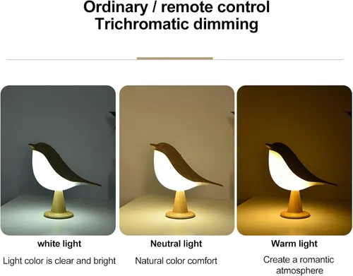 Vista 4 de Lámpara de mesa con control táctil de mesita de noche, lámparas de aroma, con forma de pájaro, lámpara de escritorio LED con puerto de carga USB, 3