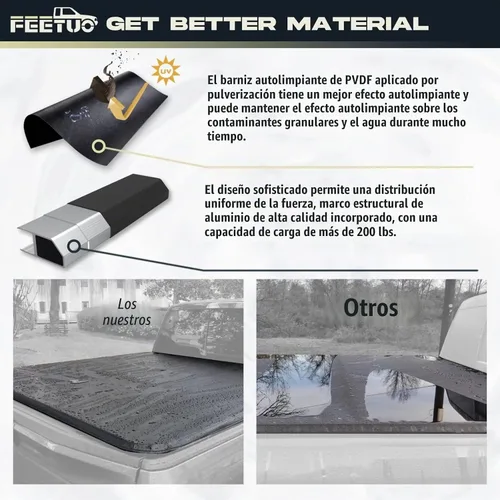 Vista 5 de HTL - Cubierta rígida de tres pliegues para Chevy Silverado/GMC Sierra 1500 2019-2026 con caja de camioneta de 5.8 pies (69 pulgadas),