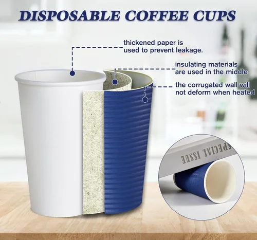 Vista 3 de LITOPAK Paquete de 80 vasos de papel desechables de 16 onzas con aislamiento de pared ondulada, tazas de café de papel caliente aisladas de tres