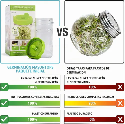 Vista 2 de Masontops Mason Jar - Juego de iniciación de tarro de germinación de frijoles, kit de brotes de frijoles fácil de bricolaje con semillas orgánicas