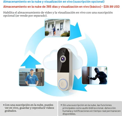 Vista 6 de Lunelyx Lunely - Cámara inalámbrica de video, cámara de vigilancia inteligente para exteriores, vista en vivo, almacenamiento en la nube, detección