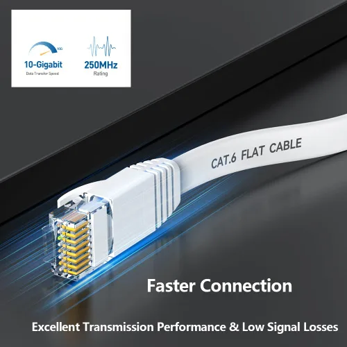 Vista 2 de Cable Ethernet Cat 6 de 25 pies, red de Internet plana blanca, cables de conexión LAN profesional, cable de computadora de alta velocidad con clips