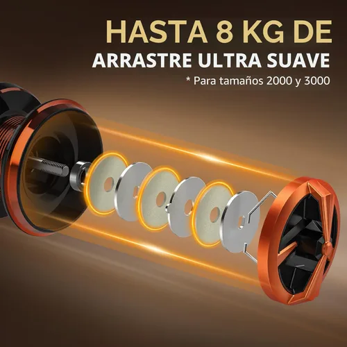 Vista 2 de KastKing Carrete de pesca giratorio Lethal Blaze, arrastre máximo de 17.6 libras, relación de engranaje 5.2:1, carrete giratorio ultra suave de agua