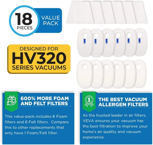 Vista 4 de VEVA Juego de filtros de vacío prémium con 6 alérgenos, 6 espumas, 6 filtros de fieltro para aspiradoras Shark Rocket Modelo HV319Q, 320, 321, 322