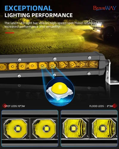 Vista 2 de BraveWAY Barra de Luz LED Amarilla de 14 Pulgadas Fila Única 6480LM Haz Combinado Spot Flood Niebla Ámbar Barra de Luz Todoterreno para Camión