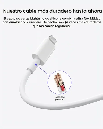 Vista 3 de iPhone Charger 5 Pack 6FT USB C to Lightning Cable【Apple MFi Certified】iPhone Charger Fast Charging iphone lightning cable iphone charger cord for