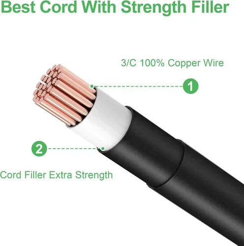 Vista 4 de Cable de alimentación de CA de 5 pies compatible con olla a presión Elite Bistro EPC-808 EPC-808R EPC-808W