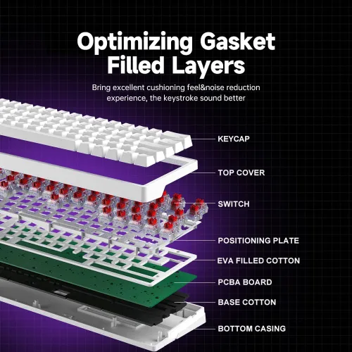 Vista 4 de abucow Teclado mecánico para juegos al 60% con interruptor rojo, teclado compacto con cable con retroiluminación RGB, anti-ghosting, sin conflictos